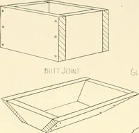 Picture 163 of 368 from Woodwork for secondary schools; a text-book for high schools and colleges, prevocational and elementary industrial schools (1916), leaf 179