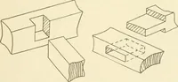 Picture 166 of 368 from Woodwork for secondary schools; a text-book for high schools and colleges, prevocational and elementary industrial schools (1916), leaf 180