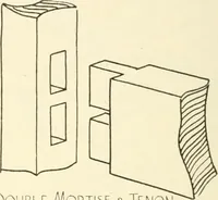 Picture 167 of 368 from Woodwork for secondary schools; a text-book for high schools and colleges, prevocational and elementary industrial schools (1916), leaf 181