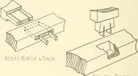 Picture 168 of 368 from Woodwork for secondary schools; a text-book for high schools and colleges, prevocational and elementary industrial schools (1916), leaf 181