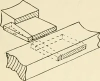 Picture 169 of 368 from Woodwork for secondary schools; a text-book for high schools and colleges, prevocational and elementary industrial schools (1916), leaf 182