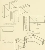 Picture 170 of 368 from Woodwork for secondary schools; a text-book for high schools and colleges, prevocational and elementary industrial schools (1916), leaf 182