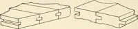 An illustration from Woodwork for secondary schools; a text-book for high schools and colleges, prevocational and elementary industrial schools (1916)