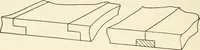 Picture 176 of 368 from Woodwork for secondary schools; a text-book for high schools and colleges, prevocational and elementary industrial schools (1916), leaf 185