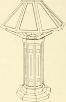 Picture 180 of 368 from Woodwork for secondary schools; a text-book for high schools and colleges, prevocational and elementary industrial schools (1916), leaf 187