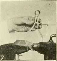 Picture 185 of 368 from Woodwork for secondary schools; a text-book for high schools and colleges, prevocational and elementary industrial schools (1916), leaf 196