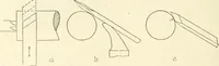 Picture 188 of 368 from Woodwork for secondary schools; a text-book for high schools and colleges, prevocational and elementary industrial schools (1916), leaf 197