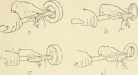 Picture 201 of 368 from Woodwork for secondary schools; a text-book for high schools and colleges, prevocational and elementary industrial schools (1916), leaf 214