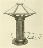 Picture 204 of 368 from Woodwork for secondary schools; a text-book for high schools and colleges, prevocational and elementary industrial schools (1916), leaf 223
