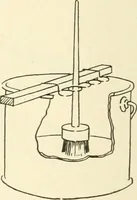 An illustration from Woodwork for secondary schools; a text-book for high schools and colleges, prevocational and elementary industrial schools (1916)
