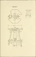 Picture 233 of 368 from Woodwork for secondary schools; a text-book for high schools and colleges, prevocational and elementary industrial schools (1916), leaf 264
