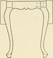 Picture 238 of 368 from Woodwork for secondary schools; a text-book for high schools and colleges, prevocational and elementary industrial schools (1916), leaf 270