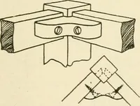 Picture 239 of 368 from Woodwork for secondary schools; a text-book for high schools and colleges, prevocational and elementary industrial schools (1916), leaf 270
