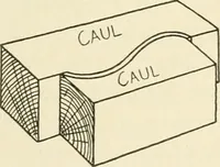 Picture 250 of 368 from Woodwork for secondary schools; a text-book for high schools and colleges, prevocational and elementary industrial schools (1916), leaf 278