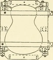 Picture 251 of 368 from Woodwork for secondary schools; a text-book for high schools and colleges, prevocational and elementary industrial schools (1916), leaf 279