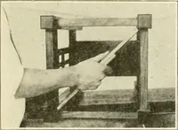An illustration from Woodwork for secondary schools; a text-book for high schools and colleges, prevocational and elementary industrial schools (1916)