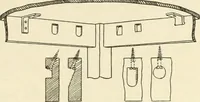 Picture 264 of 368 from Woodwork for secondary schools; a text-book for high schools and colleges, prevocational and elementary industrial schools (1916), leaf 292