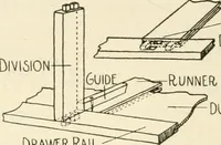 Picture 266 of 368 from Woodwork for secondary schools; a text-book for high schools and colleges, prevocational and elementary industrial schools (1916), leaf 293