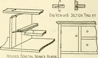 Picture 267 of 368 from Woodwork for secondary schools; a text-book for high schools and colleges, prevocational and elementary industrial schools (1916), leaf 293