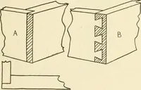Picture 269 of 368 from Woodwork for secondary schools; a text-book for high schools and colleges, prevocational and elementary industrial schools (1916), leaf 294