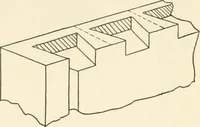 Picture 270 of 368 from Woodwork for secondary schools; a text-book for high schools and colleges, prevocational and elementary industrial schools (1916), leaf 295