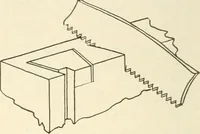 Picture 271 of 368 from Woodwork for secondary schools; a text-book for high schools and colleges, prevocational and elementary industrial schools (1916), leaf 295