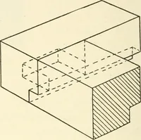 Picture 276 of 368 from Woodwork for secondary schools; a text-book for high schools and colleges, prevocational and elementary industrial schools (1916), leaf 299