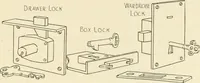 Picture 280 of 368 from Woodwork for secondary schools; a text-book for high schools and colleges, prevocational and elementary industrial schools (1916), leaf 304