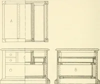 Picture 282 of 368 from Woodwork for secondary schools; a text-book for high schools and colleges, prevocational and elementary industrial schools (1916), leaf 305