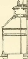 Picture 283 of 368 from Woodwork for secondary schools; a text-book for high schools and colleges, prevocational and elementary industrial schools (1916), leaf 307
