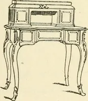 Picture 286 of 368 from Woodwork for secondary schools; a text-book for high schools and colleges, prevocational and elementary industrial schools (1916), leaf 308