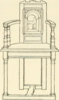 Picture 287 of 368 from Woodwork for secondary schools; a text-book for high schools and colleges, prevocational and elementary industrial schools (1916), leaf 309