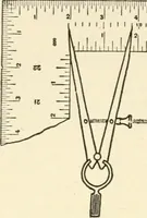 Picture 19 of 368 from Woodwork for secondary schools; a text-book for high schools and colleges, prevocational and elementary industrial schools (1916), leaf 31