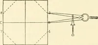 Picture 20 of 368 from Woodwork for secondary schools; a text-book for high schools and colleges, prevocational and elementary industrial schools (1916), leaf 31