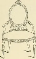 Picture 291 of 368 from Woodwork for secondary schools; a text-book for high schools and colleges, prevocational and elementary industrial schools (1916), leaf 310