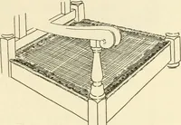 Picture 299 of 368 from Woodwork for secondary schools; a text-book for high schools and colleges, prevocational and elementary industrial schools (1916), leaf 312