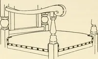 Picture 302 of 368 from Woodwork for secondary schools; a text-book for high schools and colleges, prevocational and elementary industrial schools (1916), leaf 315