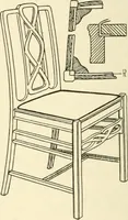 Picture 303 of 368 from Woodwork for secondary schools; a text-book for high schools and colleges, prevocational and elementary industrial schools (1916), leaf 315