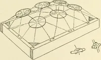 Picture 305 of 368 from Woodwork for secondary schools; a text-book for high schools and colleges, prevocational and elementary industrial schools (1916), leaf 316