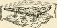 Picture 306 of 368 from Woodwork for secondary schools; a text-book for high schools and colleges, prevocational and elementary industrial schools (1916), leaf 317