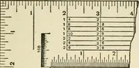 Picture 22 of 368 from Woodwork for secondary schools; a text-book for high schools and colleges, prevocational and elementary industrial schools (1916), leaf 32