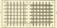 Picture 310 of 368 from Woodwork for secondary schools; a text-book for high schools and colleges, prevocational and elementary industrial schools (1916), leaf 321