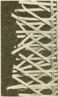 Picture 311 of 368 from Woodwork for secondary schools; a text-book for high schools and colleges, prevocational and elementary industrial schools (1916), leaf 323