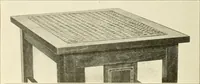 Picture 312 of 368 from Woodwork for secondary schools; a text-book for high schools and colleges, prevocational and elementary industrial schools (1916), leaf 323