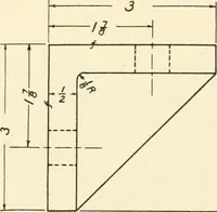 Picture 328 of 368 from Woodwork for secondary schools; a text-book for high schools and colleges, prevocational and elementary industrial schools (1916), leaf 335