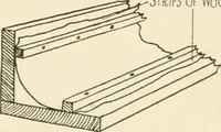 Picture 331 of 368 from Woodwork for secondary schools; a text-book for high schools and colleges, prevocational and elementary industrial schools (1916), leaf 339