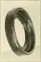 Picture 346 of 368 from Woodwork for secondary schools; a text-book for high schools and colleges, prevocational and elementary industrial schools (1916), leaf 347