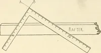Picture 25 of 368 from Woodwork for secondary schools; a text-book for high schools and colleges, prevocational and elementary industrial schools (1916), leaf 35