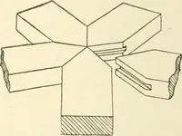 Picture 352 of 368 from Woodwork for secondary schools; a text-book for high schools and colleges, prevocational and elementary industrial schools (1916), leaf 351