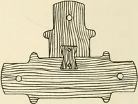 An illustration from Woodwork for secondary schools; a text-book for high schools and colleges, prevocational and elementary industrial schools (1916)
